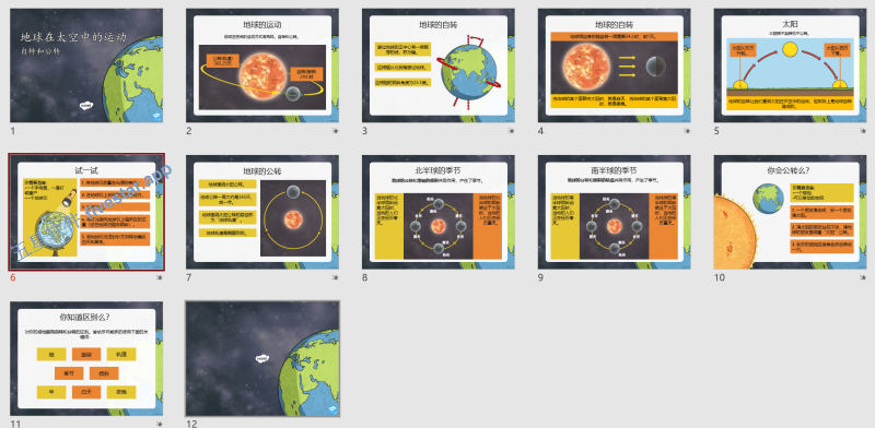 Twinkl-小学高年级-科学-地球的公转和自转讲解幻灯片